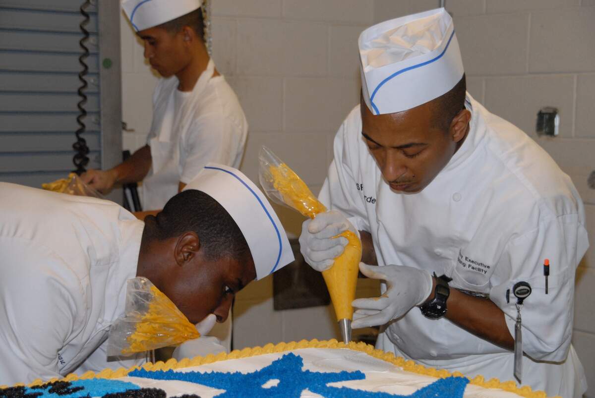 National Cake Decorating Day