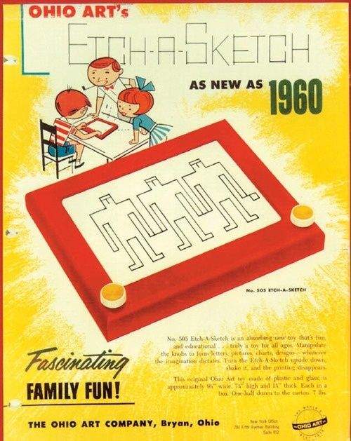 Etch A Sketch Day